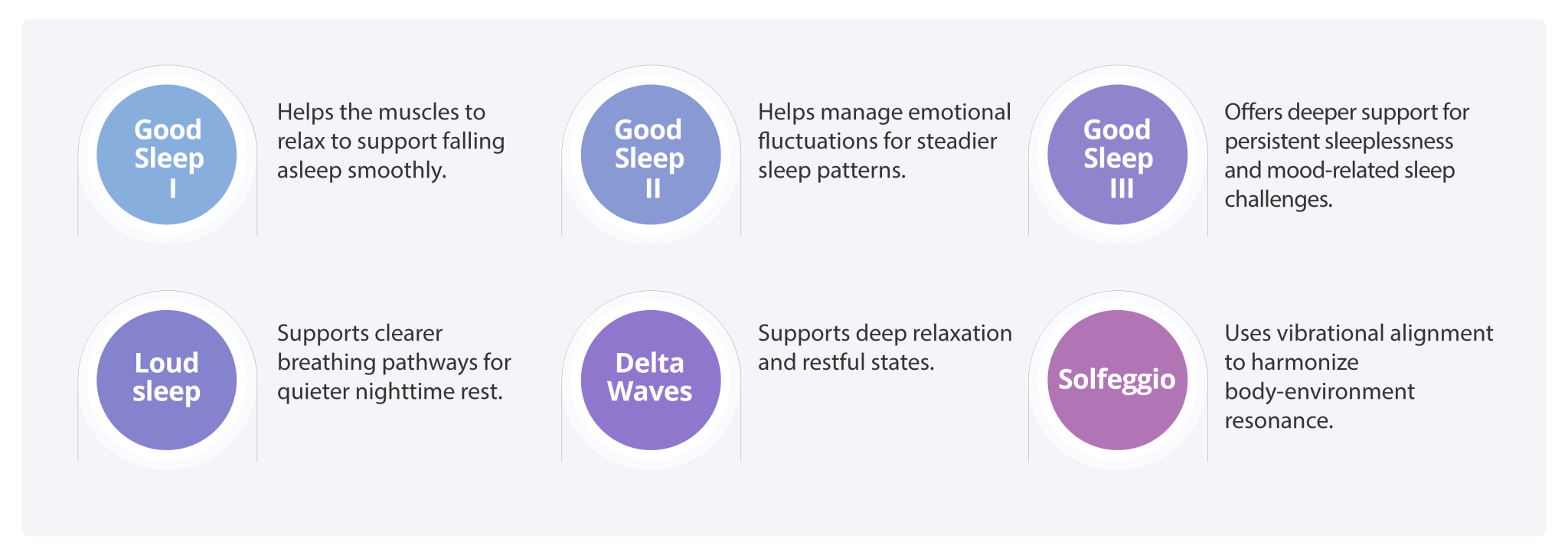 Better Sleep - Aha Harmony
