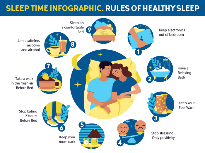 The Science of Sleep —— Why Quality Sleep is Crucial for Your Health ...